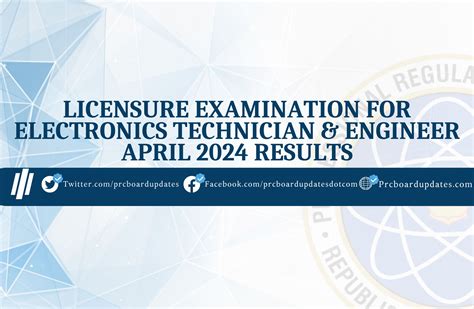 April 2024 Electronics Engineers Licensure Examination Results .